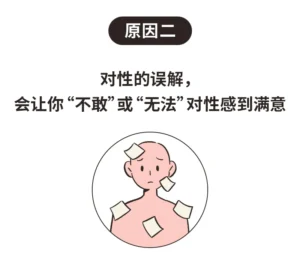 一周几次才算“高质量性生活”？来看看研究怎么说