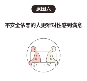 一周几次才算“高质量性生活”？来看看研究怎么说