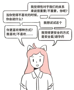 一周几次才算“高质量性生活”？来看看研究怎么说