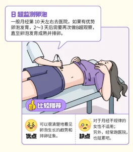 备孕需要注意性姿势吗？这几个误区别碰！